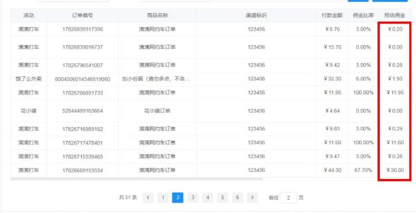 滴滴打车优惠券推广站项目，每天被动收入几十元不等 副业 网赚 经验心得 第4张