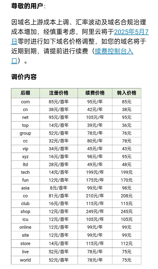 .com域名第四次涨价！2030年续费或达153元 域名 微新闻  第1张